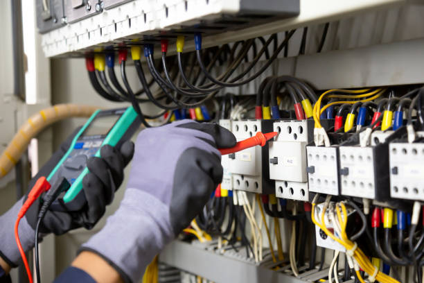 Best Backup Power Systems Installation  in Taylor Lake Village, TX